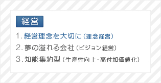 経営 1.経営理念を大切に(理念経営)2.夢の溢れる会社(ビジョン経営)3.知能集約型(生産性向上・高付加価値化)