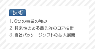 技術 1.6つの事業の強み 2.将来性のある最先端のコア技術 3.自社パッケージソフトの拡大展開