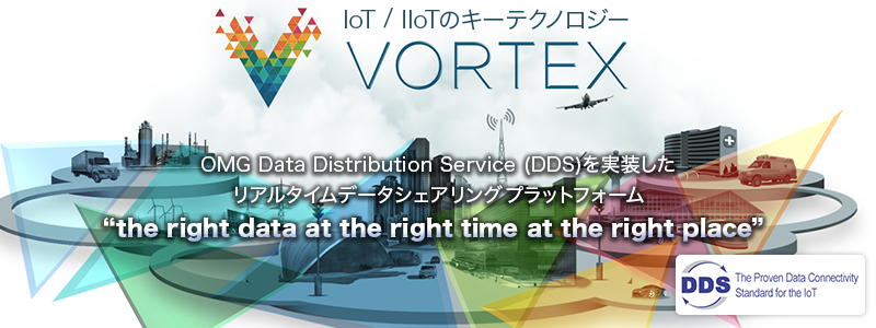 IoT / IIoTのキーテクノロジーVORTEX